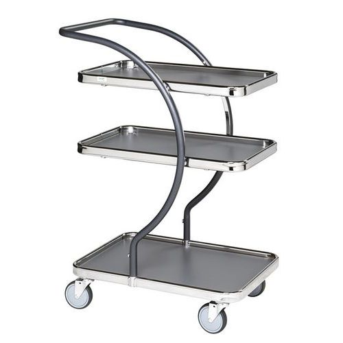 Plateauwagen C-Line metaal - Draagvermogen 120 kg Plateauwagen C-Line metaal - Draagvermogen 120 kg